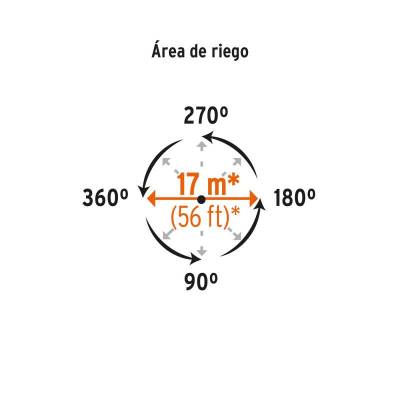 10336