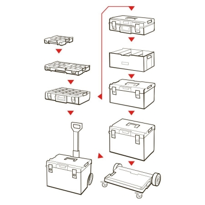 Organizer XL