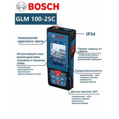 GLM100-25C