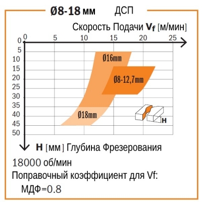 190.080.11