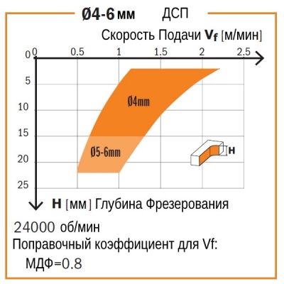 190.080.11