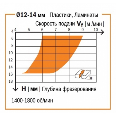 191.030.11