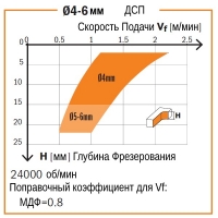 190.080.11